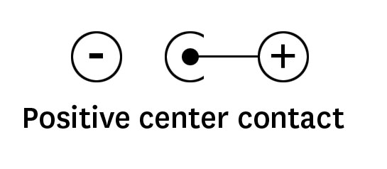positive center contact